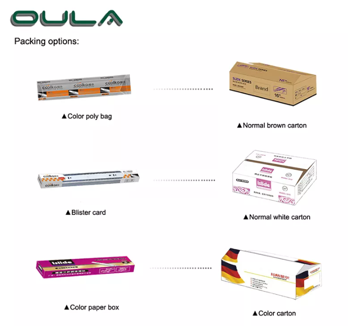 Professional Ball Bearing Black Dotted Finish Drawer Slides Slides de gaveta de acabamento pontilhado preto com rolamento de esferas pretas